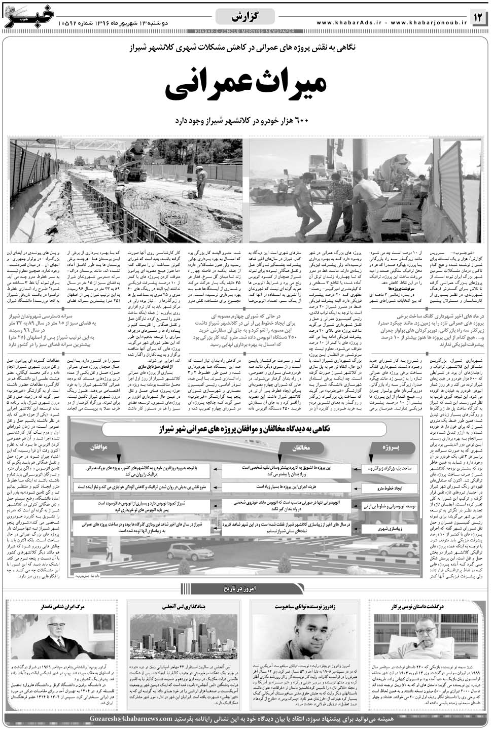 مشاهده صفحه ۱۲ روزنامه خبرجنوب تاریخ ۱۳  سال ۱۳۹۶