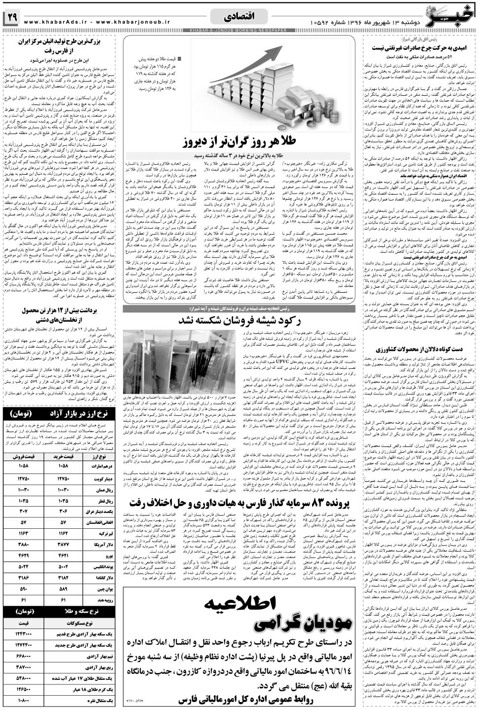 مشاهده صفحه ۲۹ روزنامه خبرجنوب تاریخ ۱۳  سال ۱۳۹۶