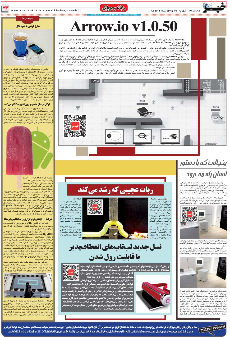 مشاهده صفحه ۳۳ روزنامه خبرجنوب تاریخ ۱۳  سال ۱۳۹۶