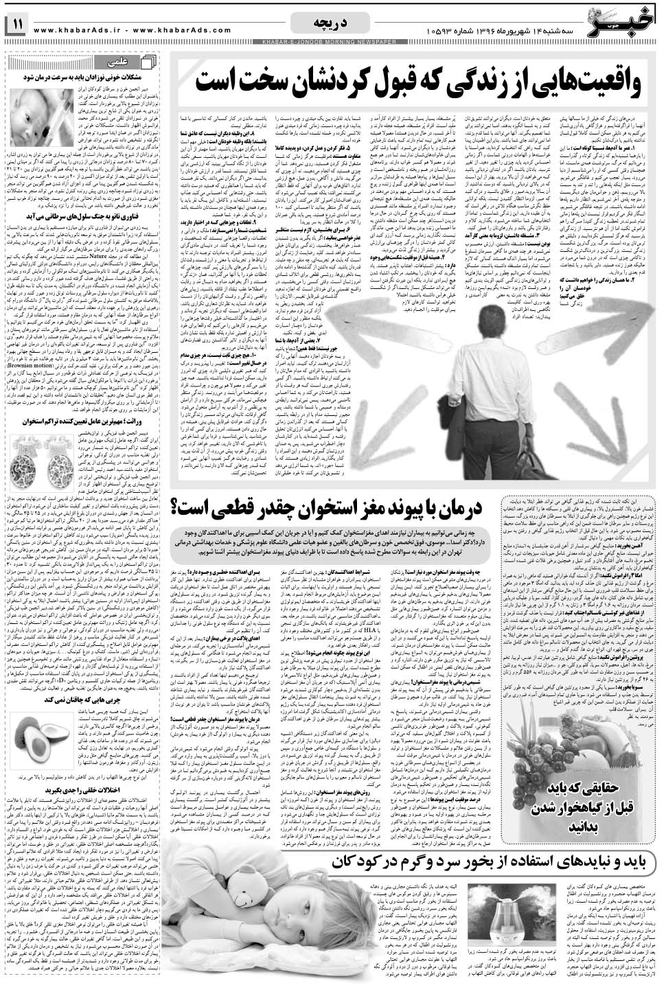 مشاهده صفحه ۱۱ روزنامه خبرجنوب تاریخ ۱۴  سال ۱۳۹۶