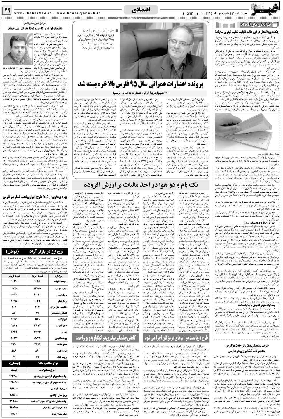 مشاهده صفحه ۲۹ روزنامه خبرجنوب تاریخ ۱۴  سال ۱۳۹۶