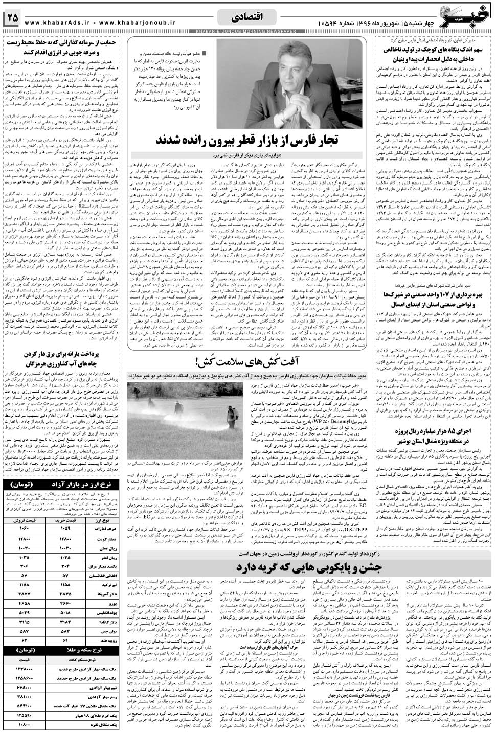 مشاهده صفحه ۲۵ روزنامه خبرجنوب تاریخ ۱۵  سال ۱۳۹۶