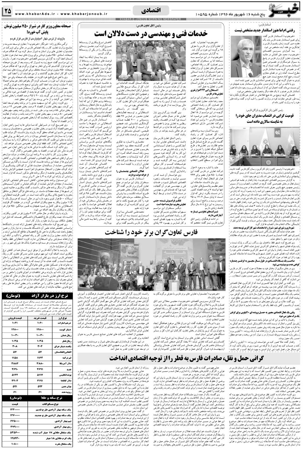 مشاهده صفحه ۲۵ روزنامه خبرجنوب تاریخ ۱۶  سال ۱۳۹۶