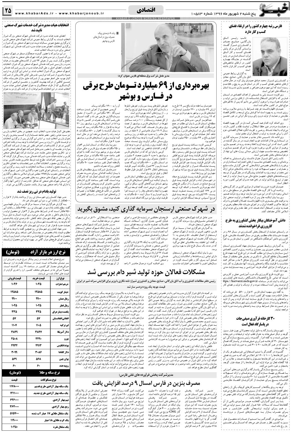 مشاهده صفحه ۲۵ روزنامه خبرجنوب تاریخ ۲  سال ۱۳۹۶
