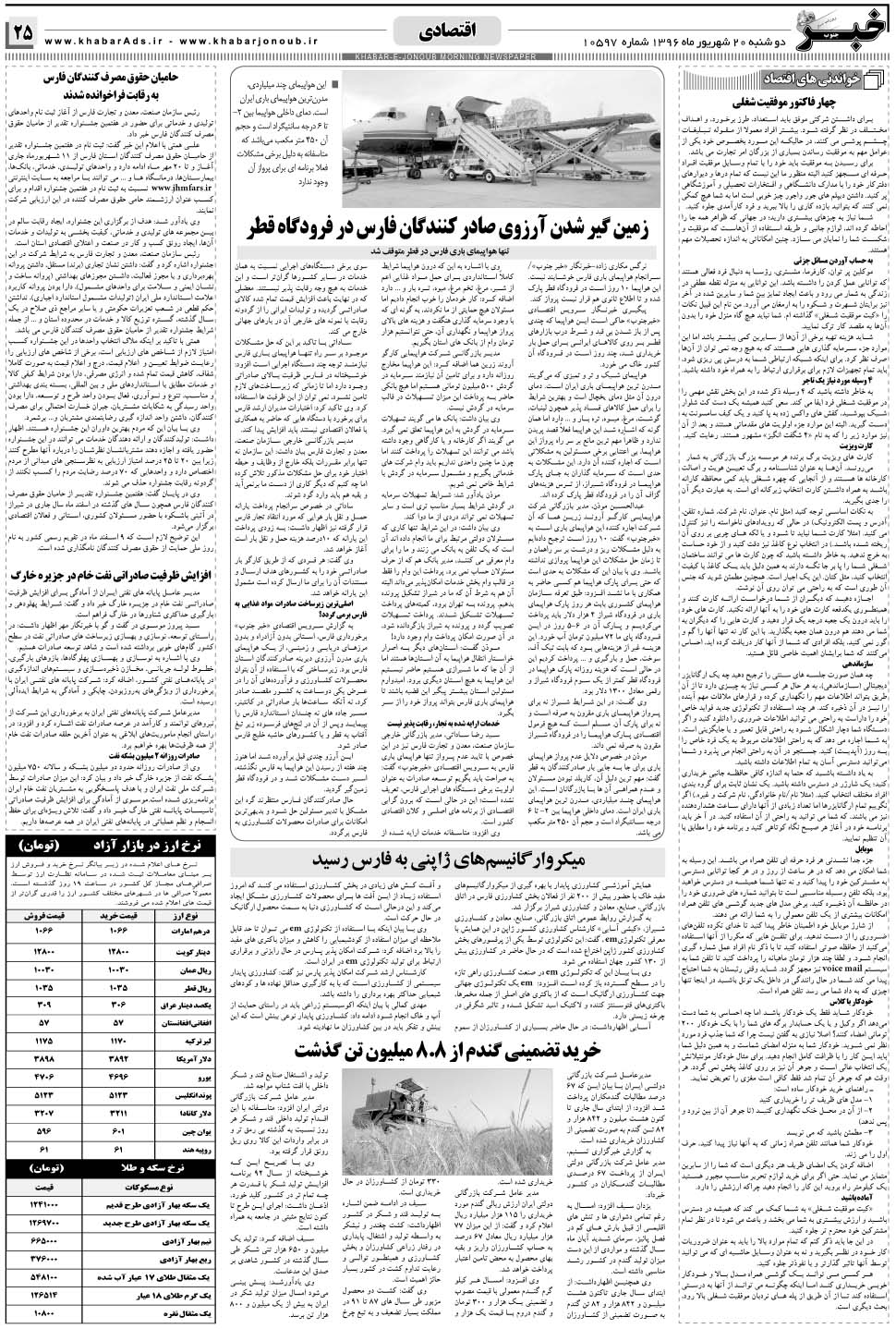 مشاهده صفحه ۲۵ روزنامه خبرجنوب تاریخ ۲۰  سال ۱۳۹۶