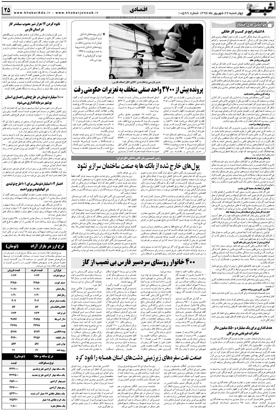 مشاهده صفحه ۲۵ روزنامه خبرجنوب تاریخ ۲۲  سال ۱۳۹۶