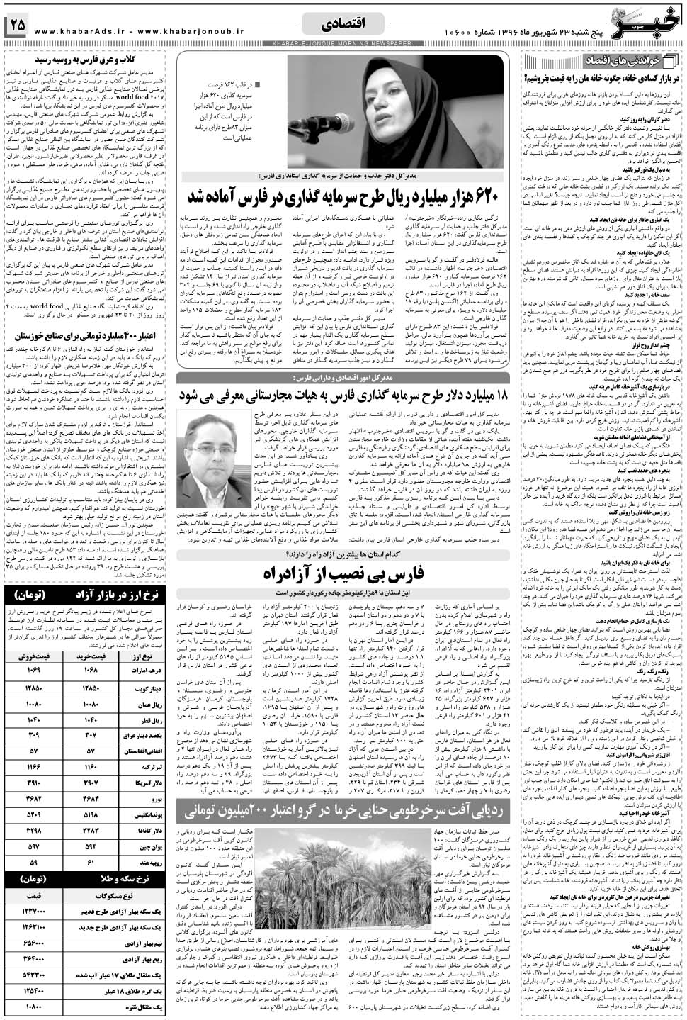 مشاهده صفحه ۲۵ روزنامه خبرجنوب تاریخ ۲۳  سال ۱۳۹۶