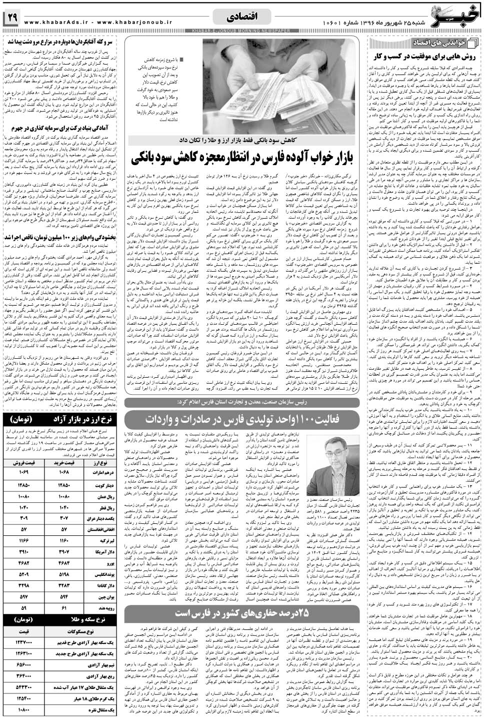 مشاهده صفحه ۲۹ روزنامه خبرجنوب تاریخ ۲۵  سال ۱۳۹۶