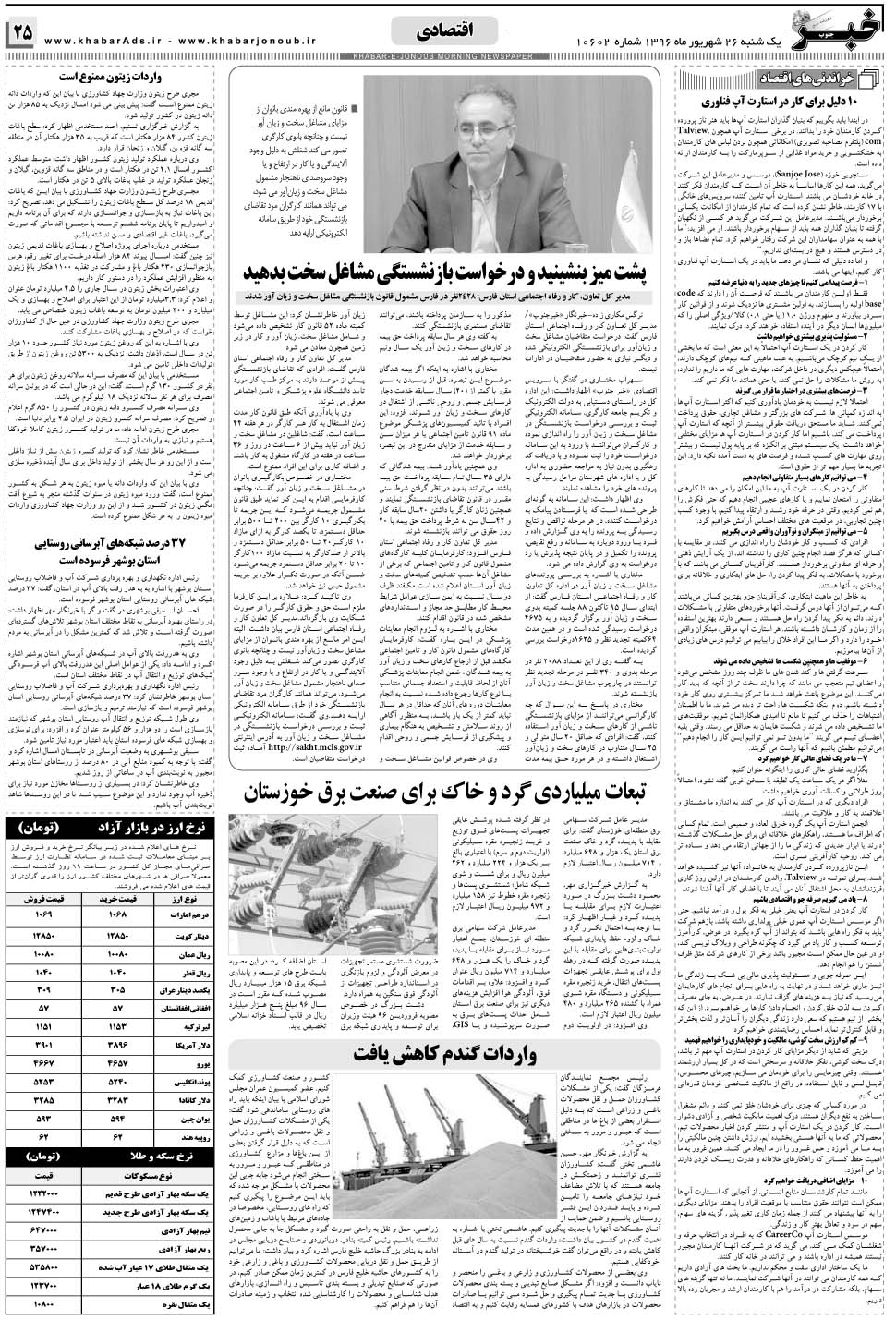 مشاهده صفحه ۲۵ روزنامه خبرجنوب تاریخ ۲۶  سال ۱۳۹۶