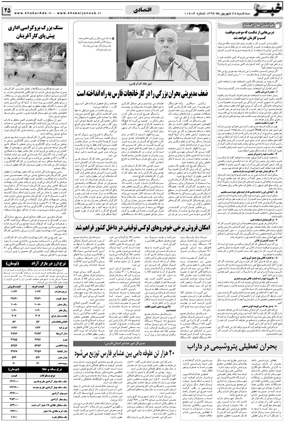 مشاهده صفحه ۲۵ روزنامه خبرجنوب تاریخ ۲۸  سال ۱۳۹۶