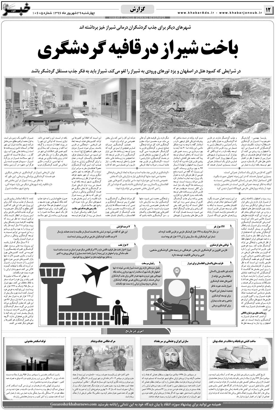 مشاهده صفحه ۱۲ روزنامه خبرجنوب تاریخ ۲۹  سال ۱۳۹۶