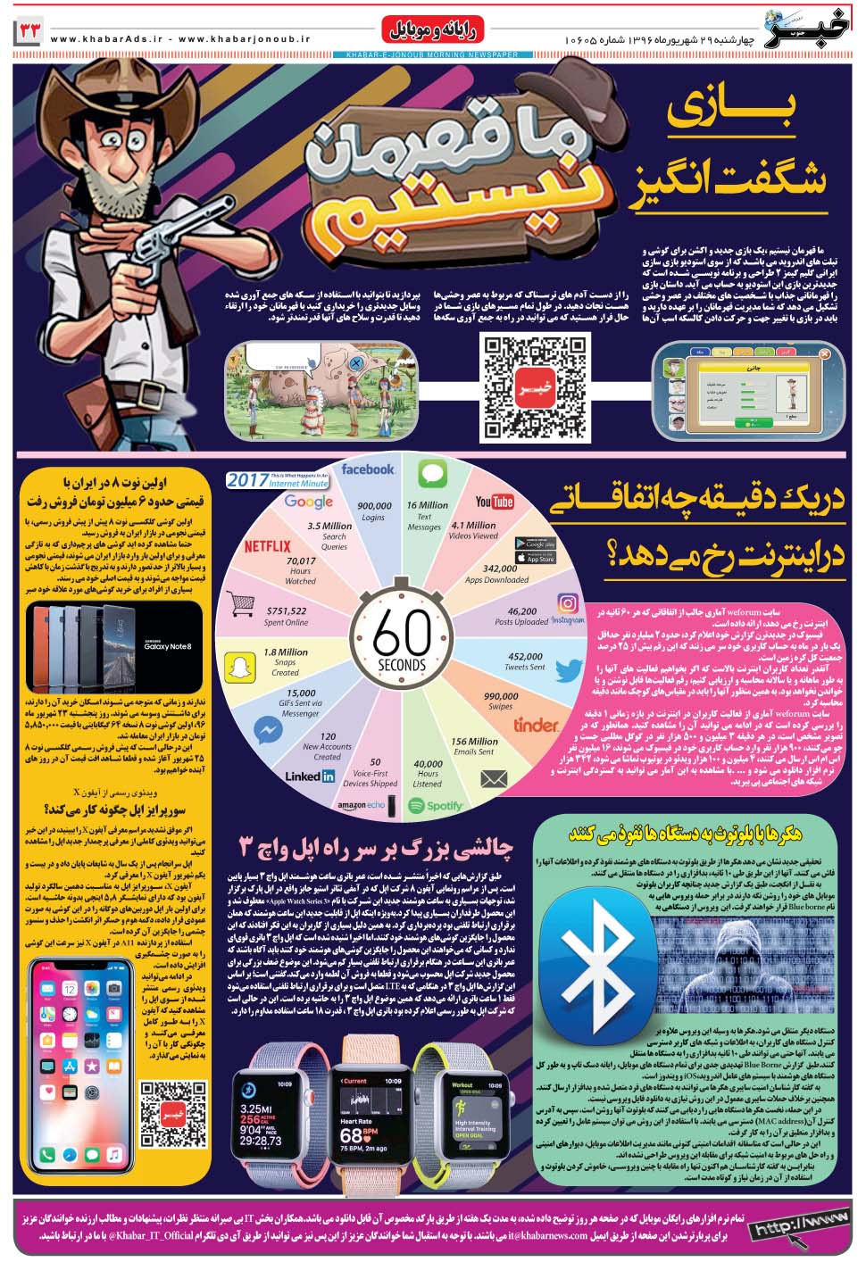 مشاهده صفحه ۳۳ روزنامه خبرجنوب تاریخ ۲۹  سال ۱۳۹۶