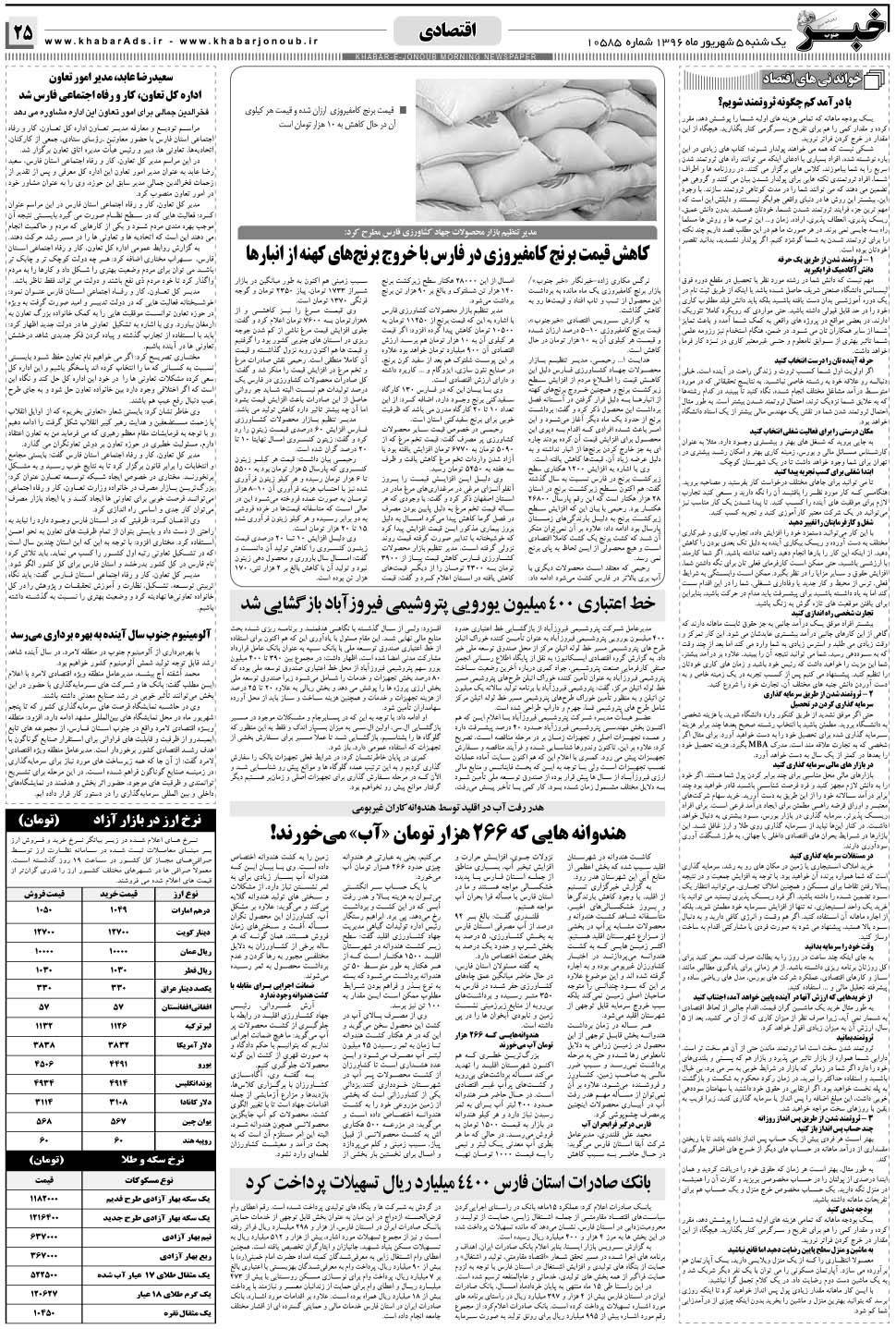 مشاهده صفحه ۲۵ روزنامه خبرجنوب تاریخ ۵  سال ۱۳۹۶