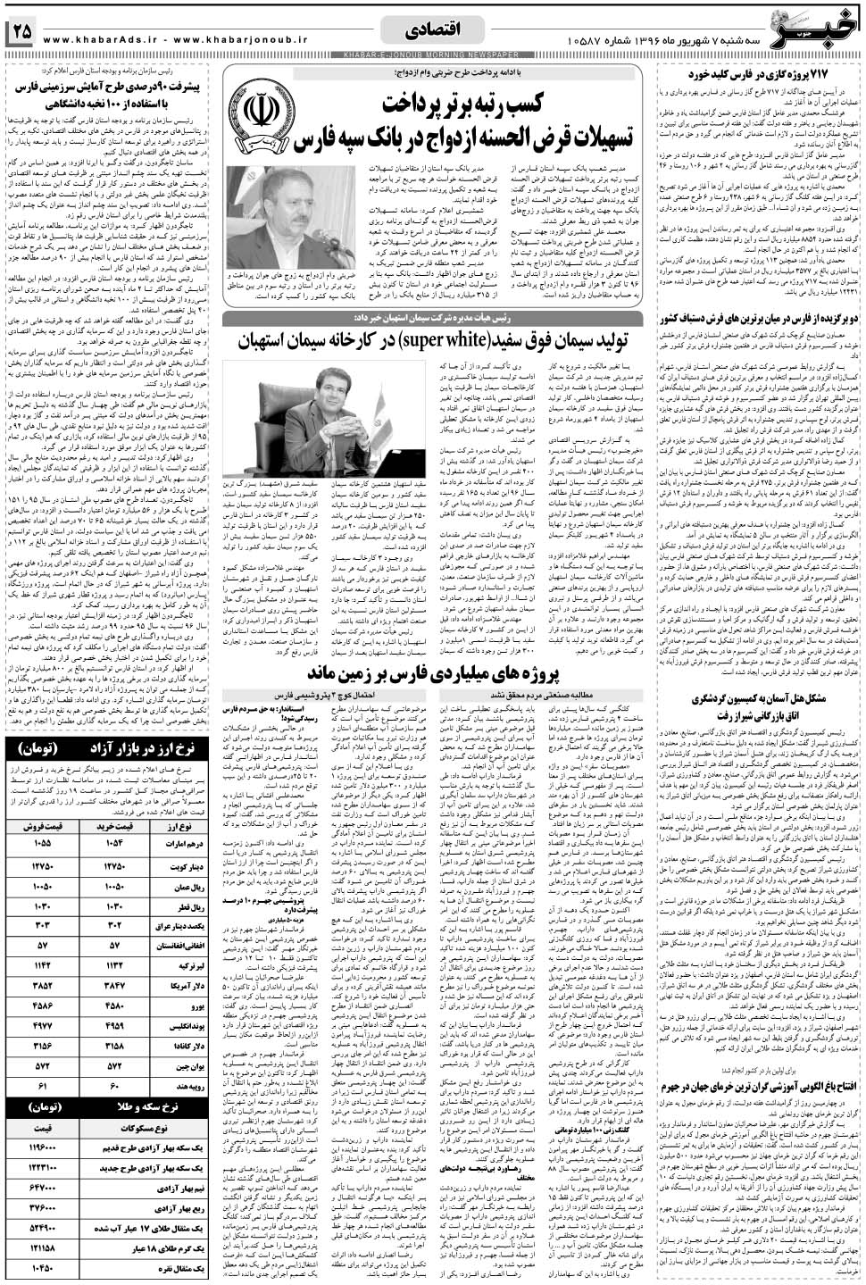 مشاهده صفحه ۲۵ روزنامه خبرجنوب تاریخ ۷  سال ۱۳۹۶