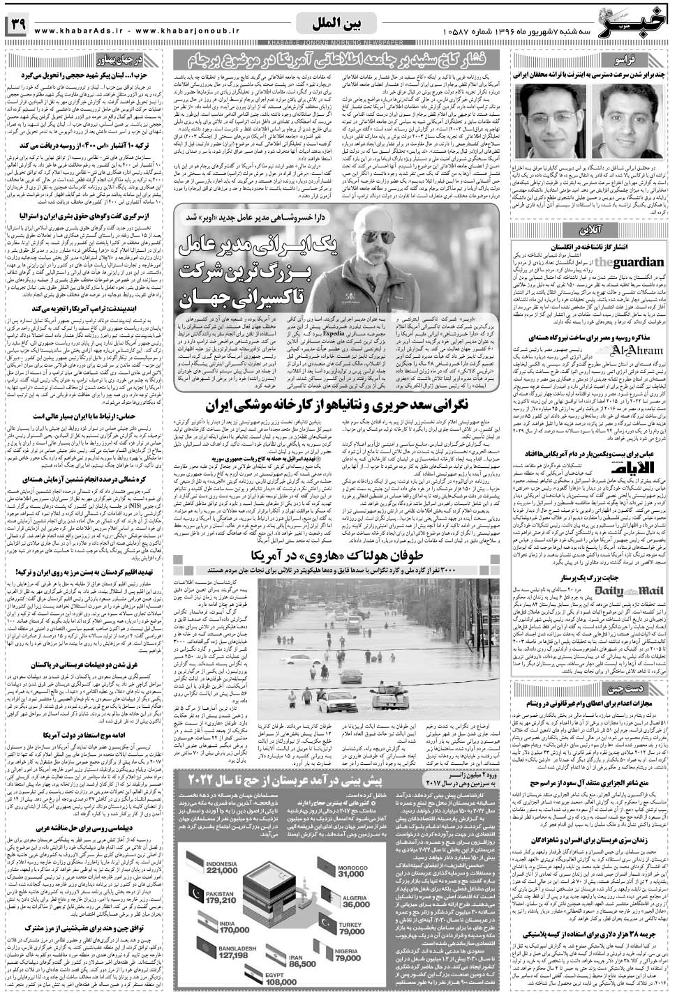 مشاهده صفحه ۳۹ روزنامه خبرجنوب تاریخ ۷  سال ۱۳۹۶