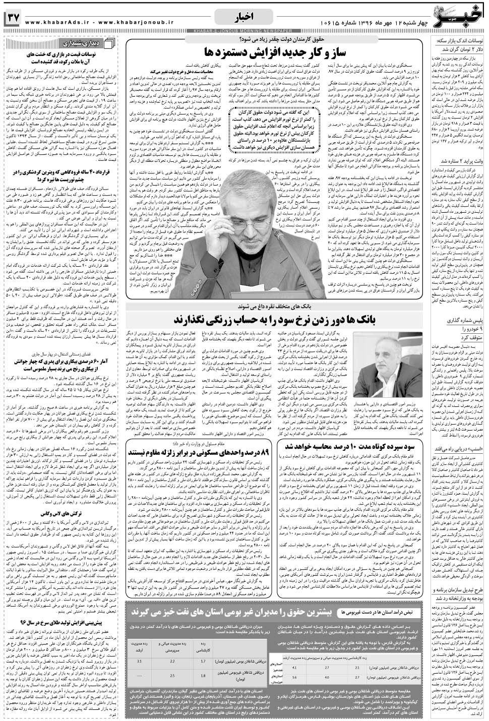 مشاهده صفحه ۳۷ روزنامه خبرجنوب تاریخ ۱۲  سال ۱۳۹۶