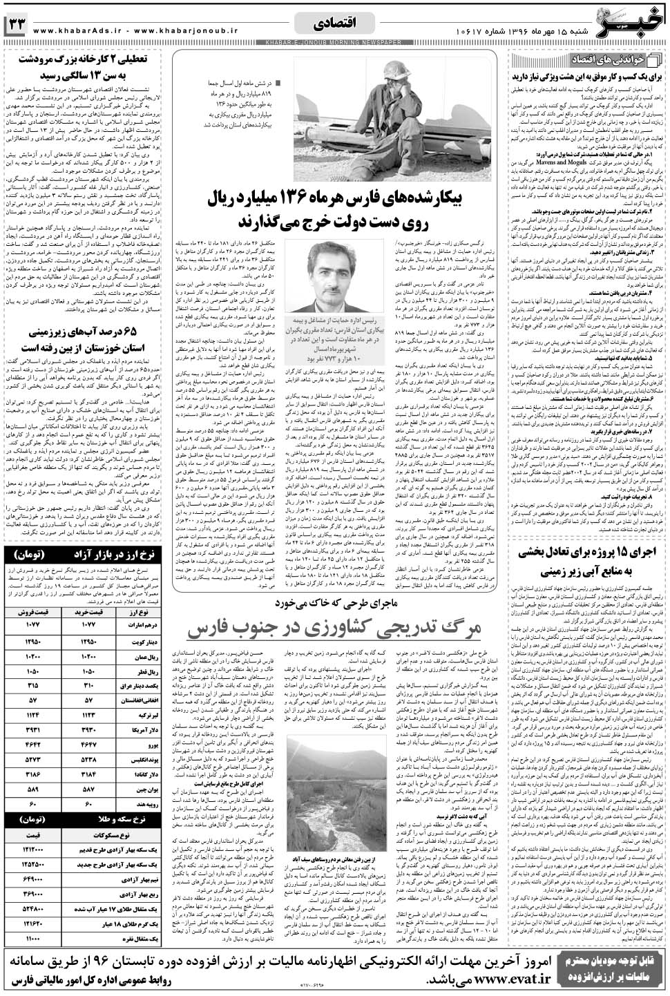 مشاهده صفحه ۳۳ روزنامه خبرجنوب تاریخ ۱۵  سال ۱۳۹۶