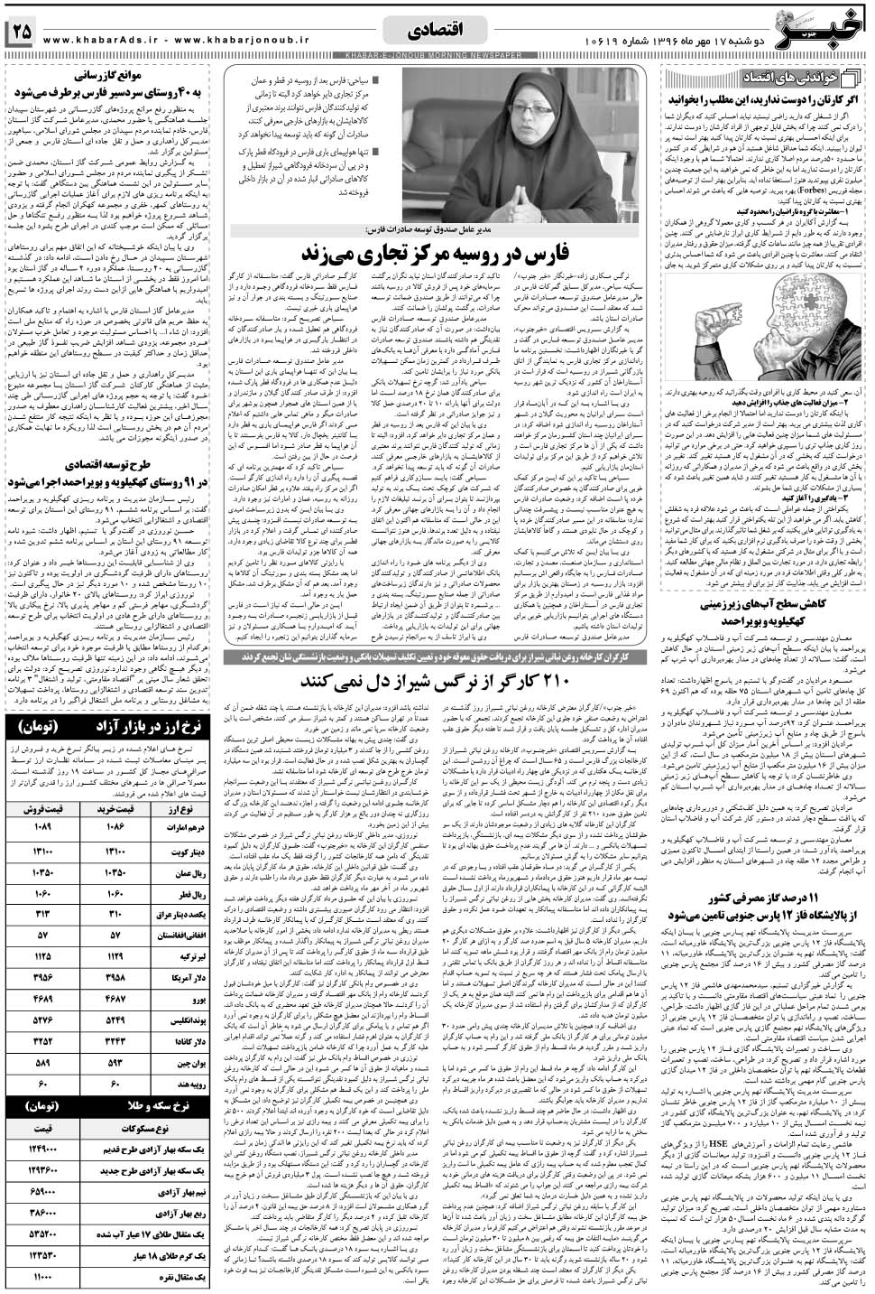 مشاهده صفحه ۲۵ روزنامه خبرجنوب تاریخ ۱۷  سال ۱۳۹۶