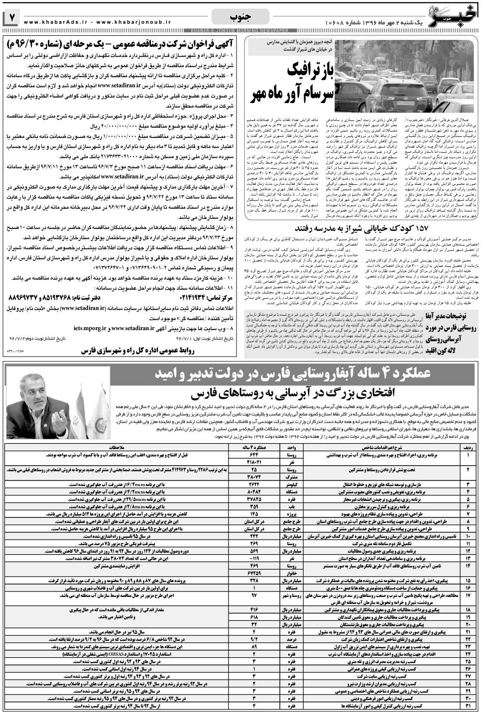 مشاهده صفحه ۷ روزنامه خبرجنوب تاریخ ۲  سال ۱۳۹۶