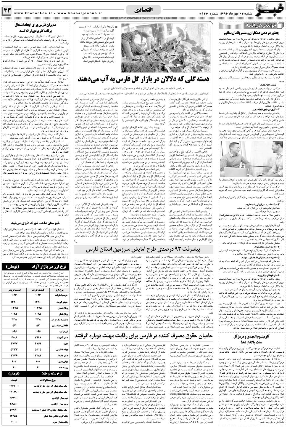مشاهده صفحه ۳۳ روزنامه خبرجنوب تاریخ ۲۲  سال ۱۳۹۶