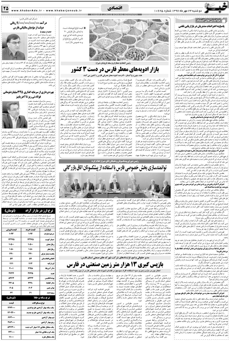 مشاهده صفحه ۲۵ روزنامه خبرجنوب تاریخ ۲۴  سال ۱۳۹۶