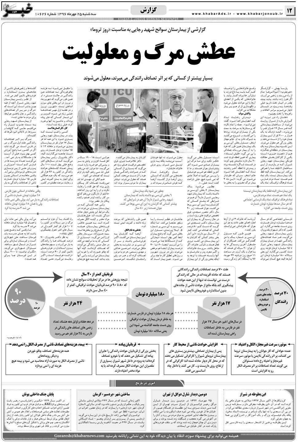 مشاهده صفحه ۱۲ روزنامه خبرجنوب تاریخ ۲۵  سال ۱۳۹۶