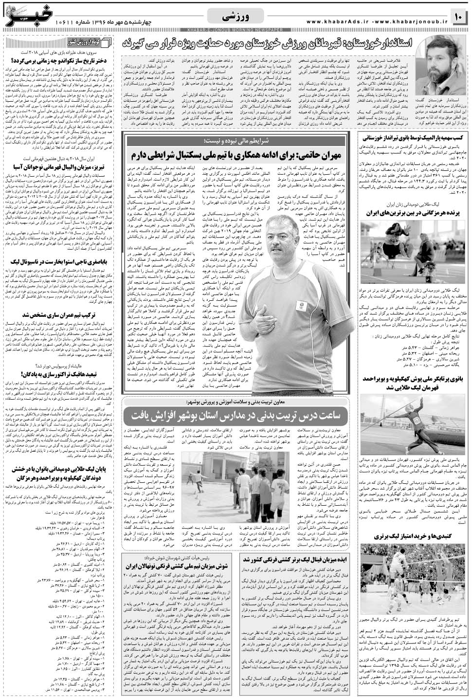 مشاهده صفحه ۱۰ روزنامه خبرجنوب تاریخ ۵  سال ۱۳۹۶