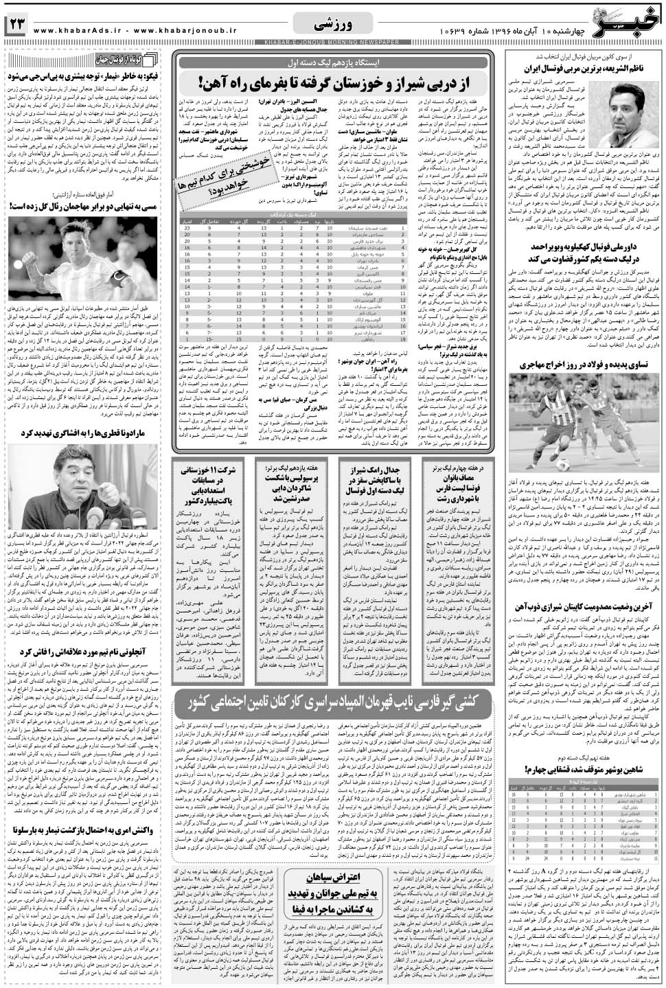 مشاهده صفحه ۲۳ روزنامه خبرجنوب تاریخ ۱۰  سال ۱۳۹۶
