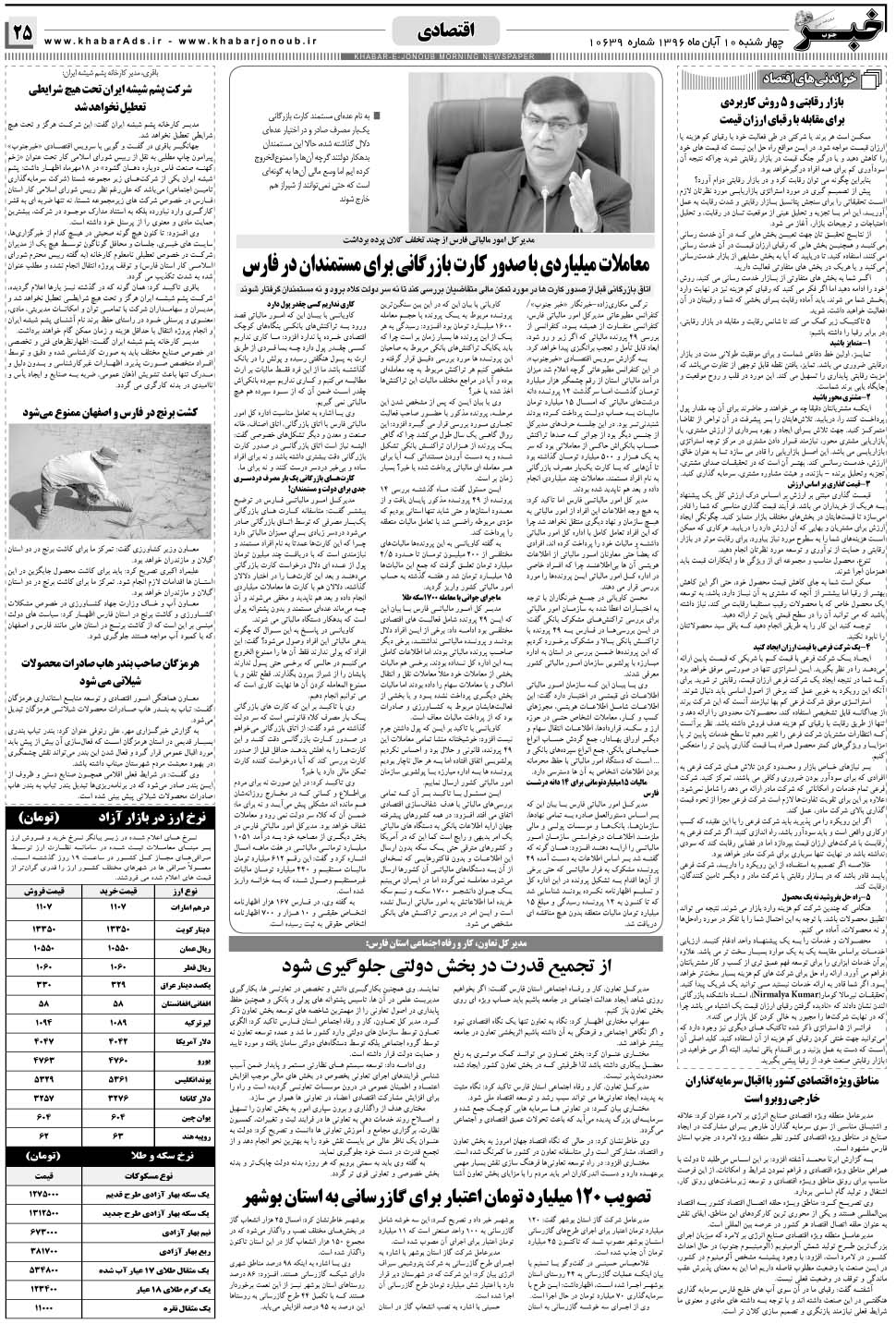 مشاهده صفحه ۲۵ روزنامه خبرجنوب تاریخ ۱۰  سال ۱۳۹۶
