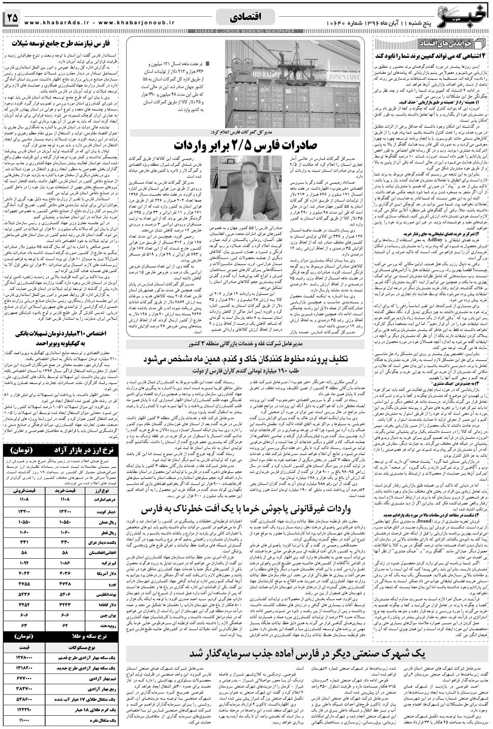مشاهده صفحه ۲۵ روزنامه خبرجنوب تاریخ ۱۱  سال ۱۳۹۶