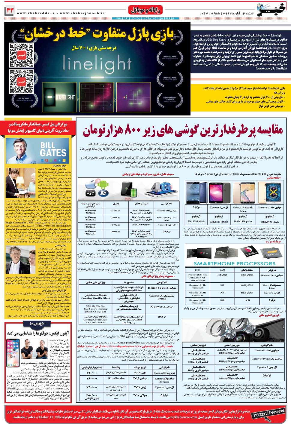 مشاهده صفحه ۳۳ روزنامه خبرجنوب تاریخ ۱۳  سال ۱۳۹۶