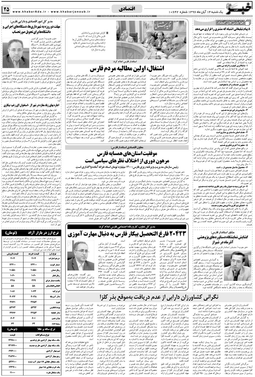 مشاهده صفحه ۲۵ روزنامه خبرجنوب تاریخ ۱۴  سال ۱۳۹۶