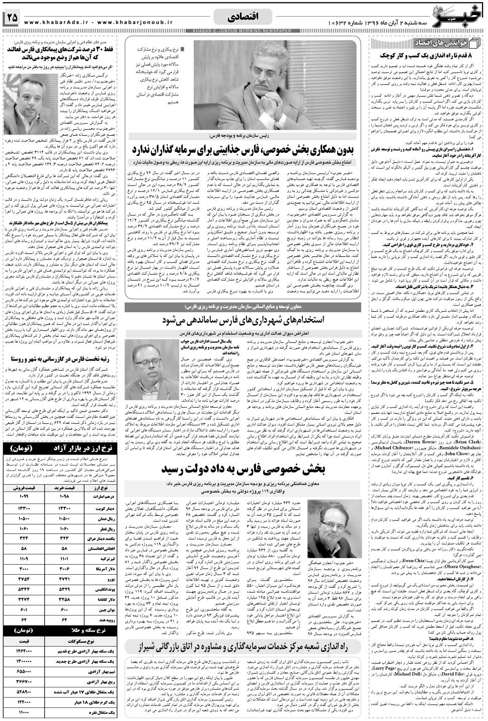 مشاهده صفحه ۲۵ روزنامه خبرجنوب تاریخ ۲  سال ۱۳۹۶
