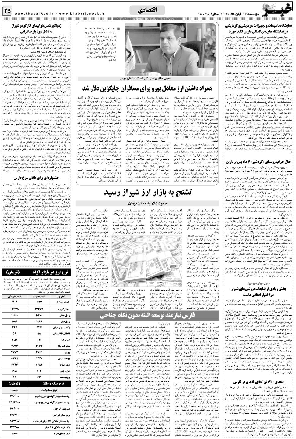 مشاهده صفحه ۲۵ روزنامه خبرجنوب تاریخ ۲۲  سال ۱۳۹۶