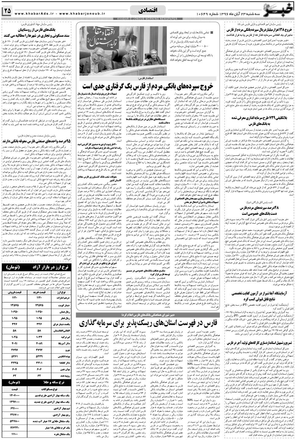 مشاهده صفحه ۲۵ روزنامه خبرجنوب تاریخ ۲۳  سال ۱۳۹۶