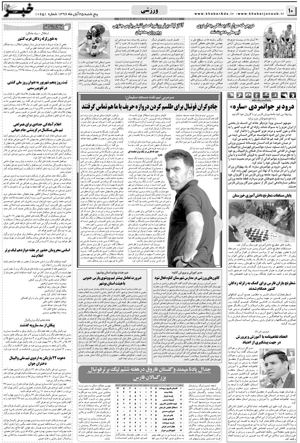مشاهده صفحه ۱۰ روزنامه خبرجنوب تاریخ ۲۵  سال ۱۳۹۶