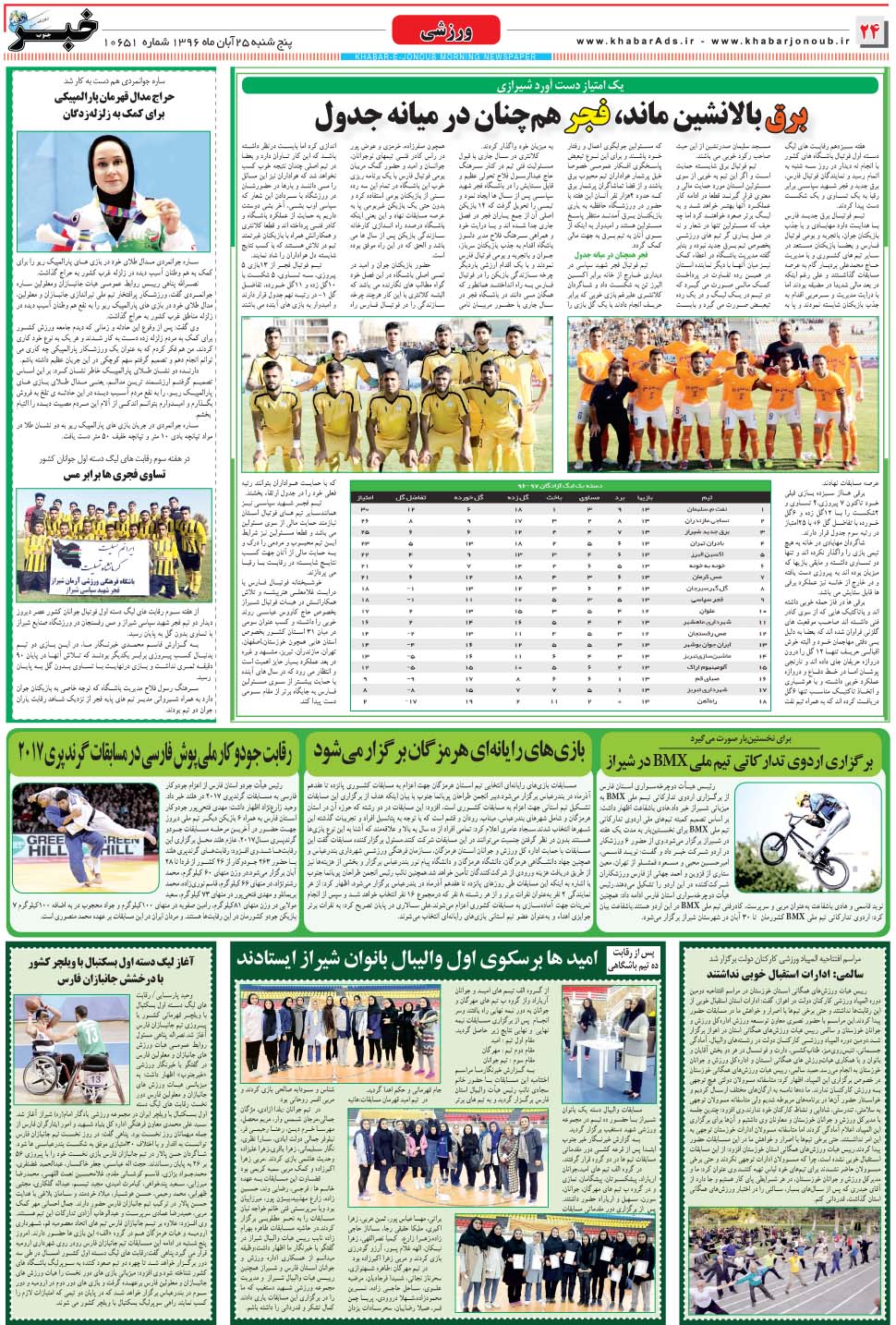 مشاهده صفحه ۲۴ روزنامه خبرجنوب تاریخ ۲۵  سال ۱۳۹۶