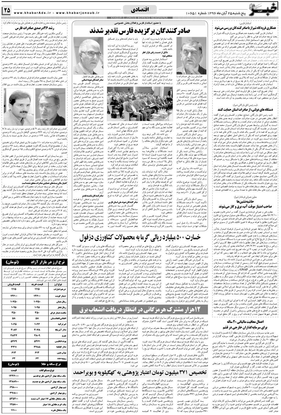 مشاهده صفحه ۲۵ روزنامه خبرجنوب تاریخ ۲۵  سال ۱۳۹۶