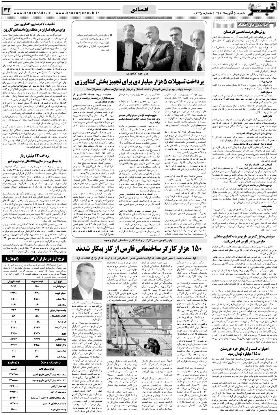 مشاهده صفحه ۳۳ روزنامه خبرجنوب تاریخ ۶  سال ۱۳۹۶