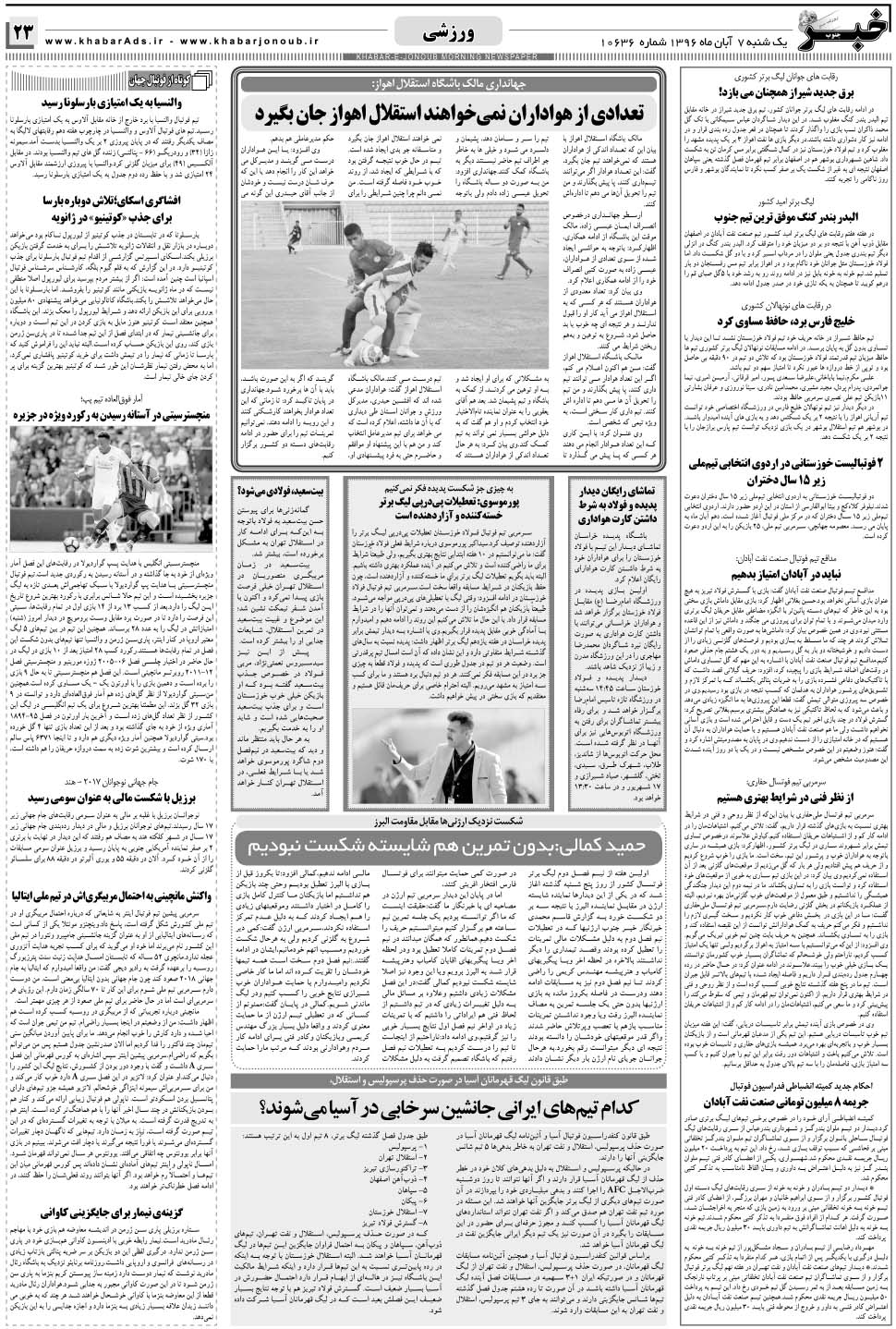 مشاهده صفحه ۲۳ روزنامه خبرجنوب تاریخ ۷  سال ۱۳۹۶