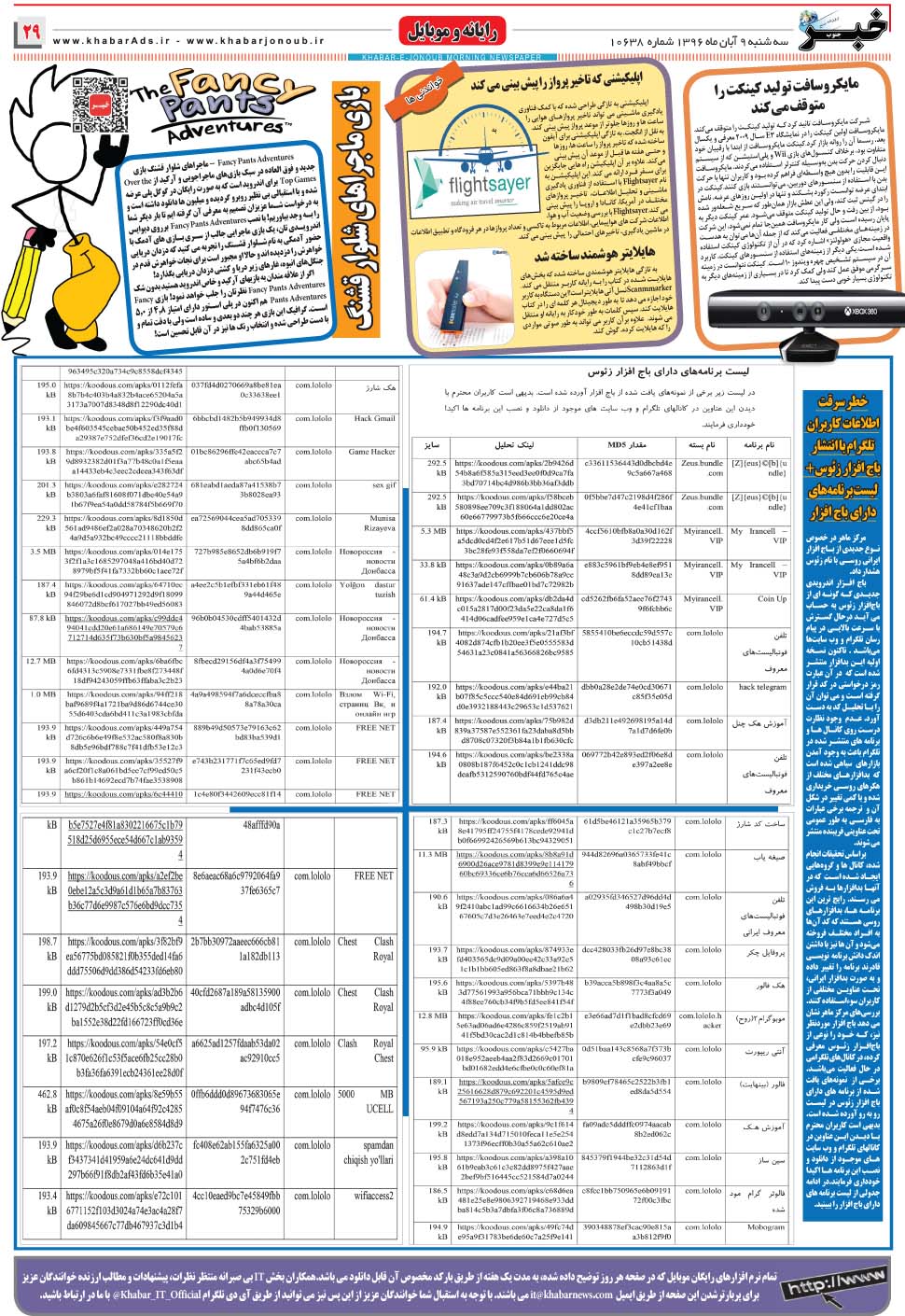 مشاهده صفحه ۲۹ روزنامه خبرجنوب تاریخ ۹  سال ۱۳۹۶