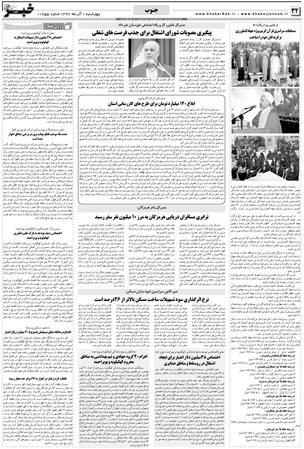 مشاهده صفحه ۳۲ روزنامه خبرجنوب تاریخ ۱  سال ۱۳۹۶