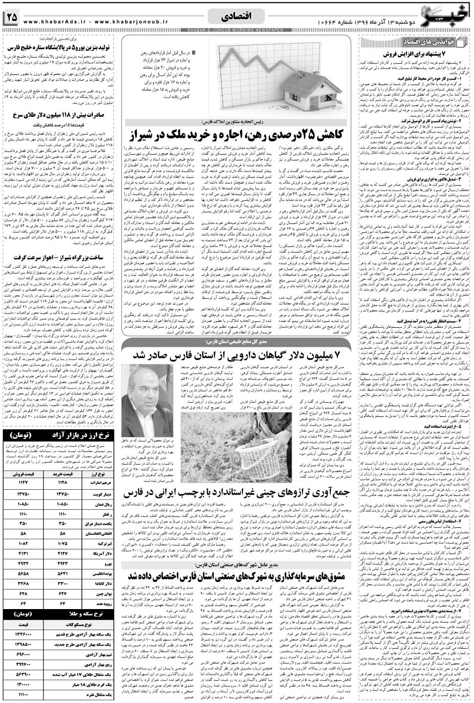 مشاهده صفحه ۲۵ روزنامه خبرجنوب تاریخ ۱۳  سال ۱۳۹۶