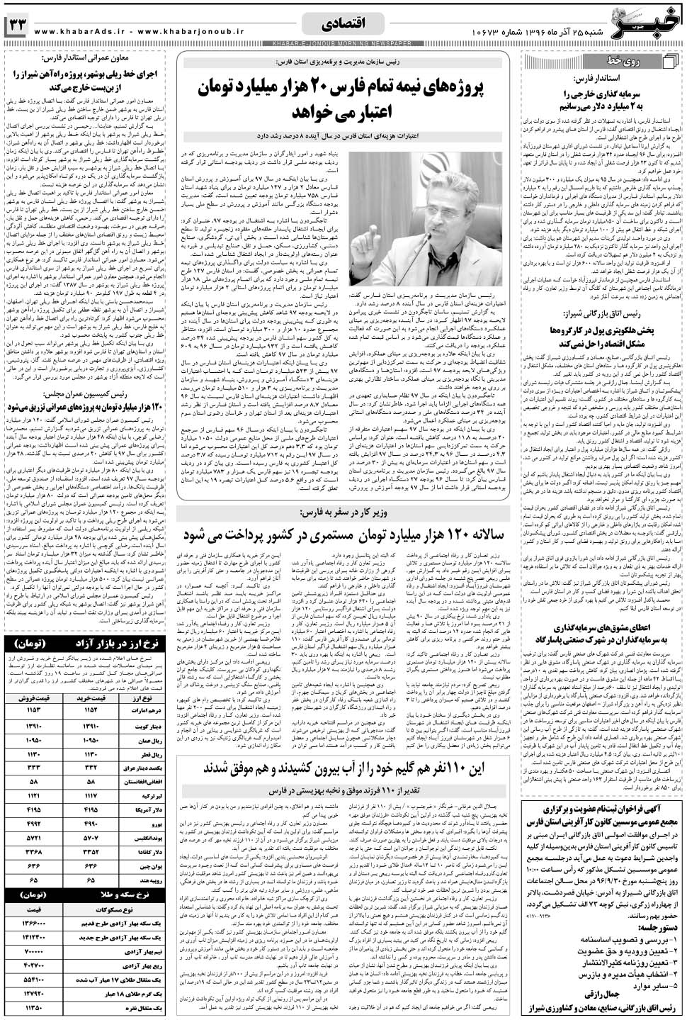 مشاهده صفحه ۳۳ روزنامه خبرجنوب تاریخ ۲۵  سال ۱۳۹۶