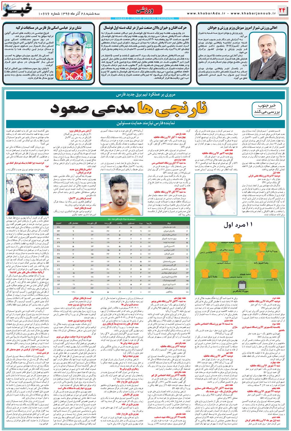 مشاهده صفحه ۲۴ روزنامه خبرجنوب تاریخ ۲۸  سال ۱۳۹۶