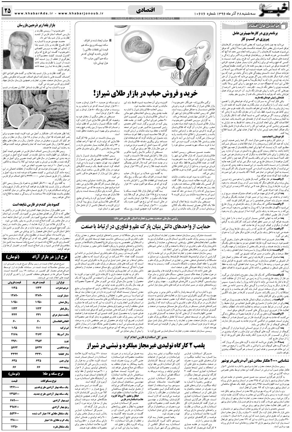 مشاهده صفحه ۲۵ روزنامه خبرجنوب تاریخ ۲۸  سال ۱۳۹۶