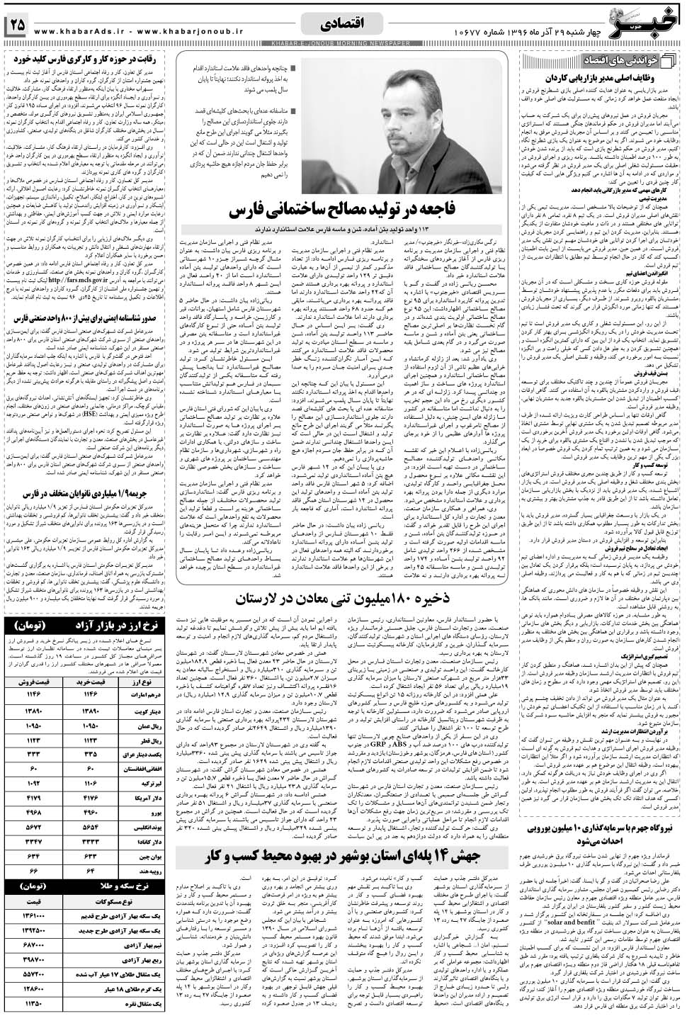 مشاهده صفحه ۲۵ روزنامه خبرجنوب تاریخ ۲۹  سال ۱۳۹۶
