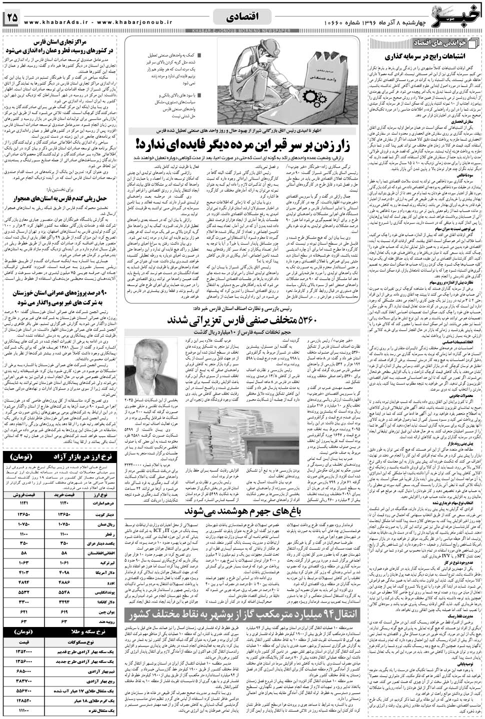 مشاهده صفحه ۲۵ روزنامه خبرجنوب تاریخ ۸  سال ۱۳۹۶