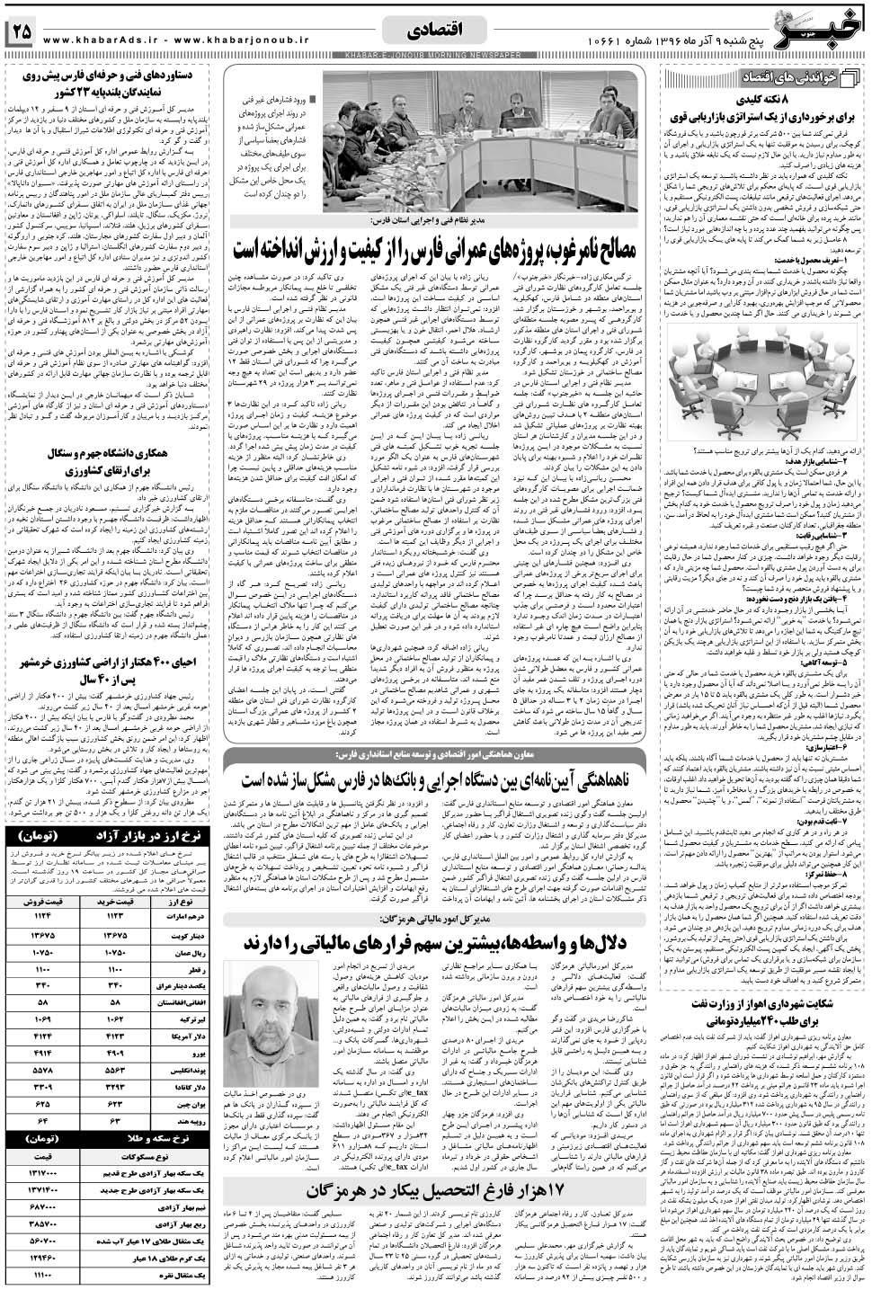 مشاهده صفحه ۲۵ روزنامه خبرجنوب تاریخ ۹  سال ۱۳۹۶