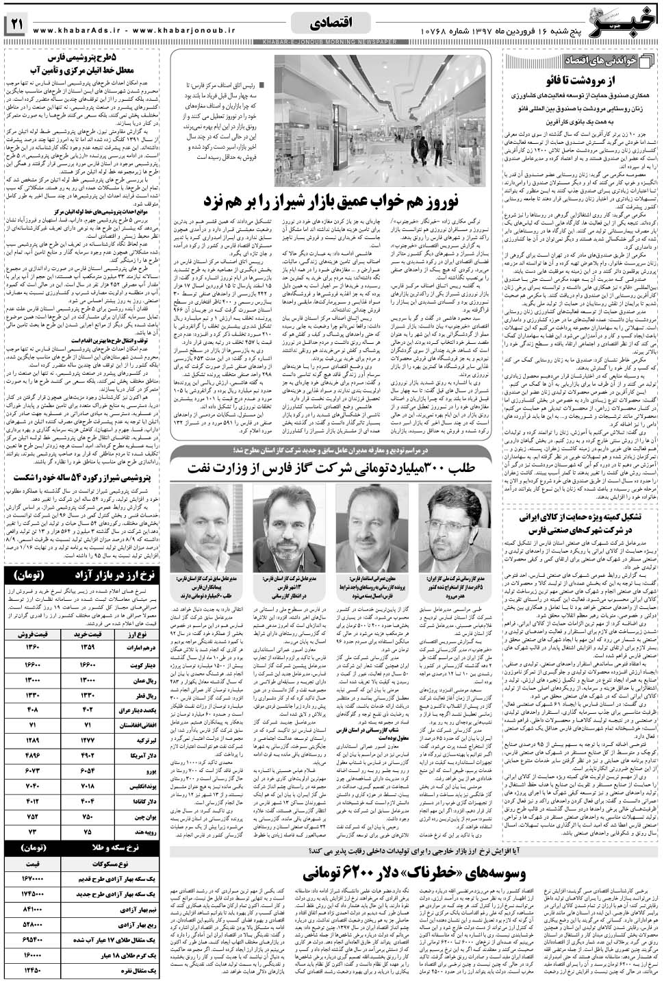 مشاهده صفحه ۲۱ روزنامه خبرجنوب تاریخ ۱۶  سال ۱۳۹۷